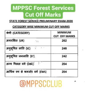 mppsc forest services 2020 cut off marks