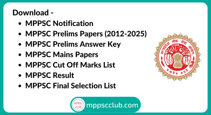 Download MPPSC Previous Year Papers PDF